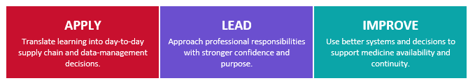 Graduate impact in practice: apply, lead and improve